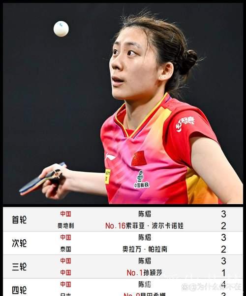 陈熠挺进女单半决赛
