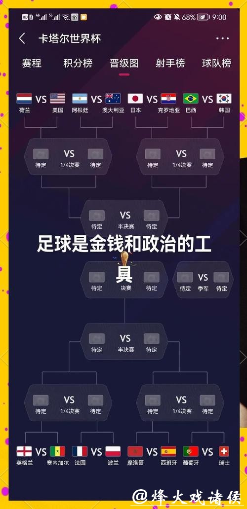 足球迷的终极目标:2026世界杯下注全解 足球迷的终极目标:2026世界杯下注全解