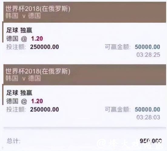 世界杯投注平台功能多样,附深度分析教程 世界杯投注平台功能多样,附深度分析教程