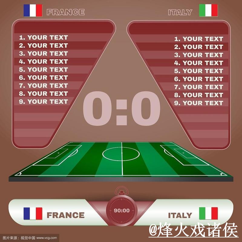 2026世界杯比分预测怎么找？新手判断和热门球队说明