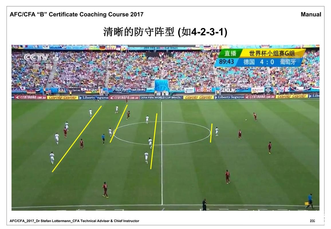 世界杯比分竞猜最新整理，比分玩法和常见疑问一次看懂