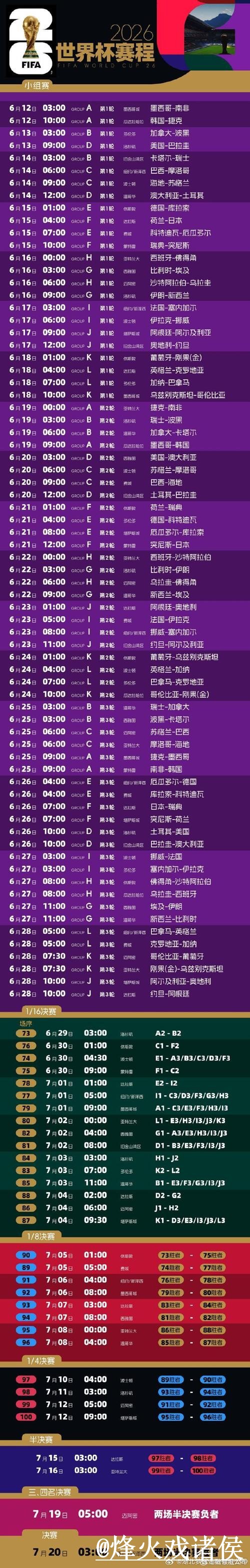 世界杯球队预测怎么选?赛程影响和盘口变化参考 世界杯球队预测怎么选?赛程影响和盘口变化参考