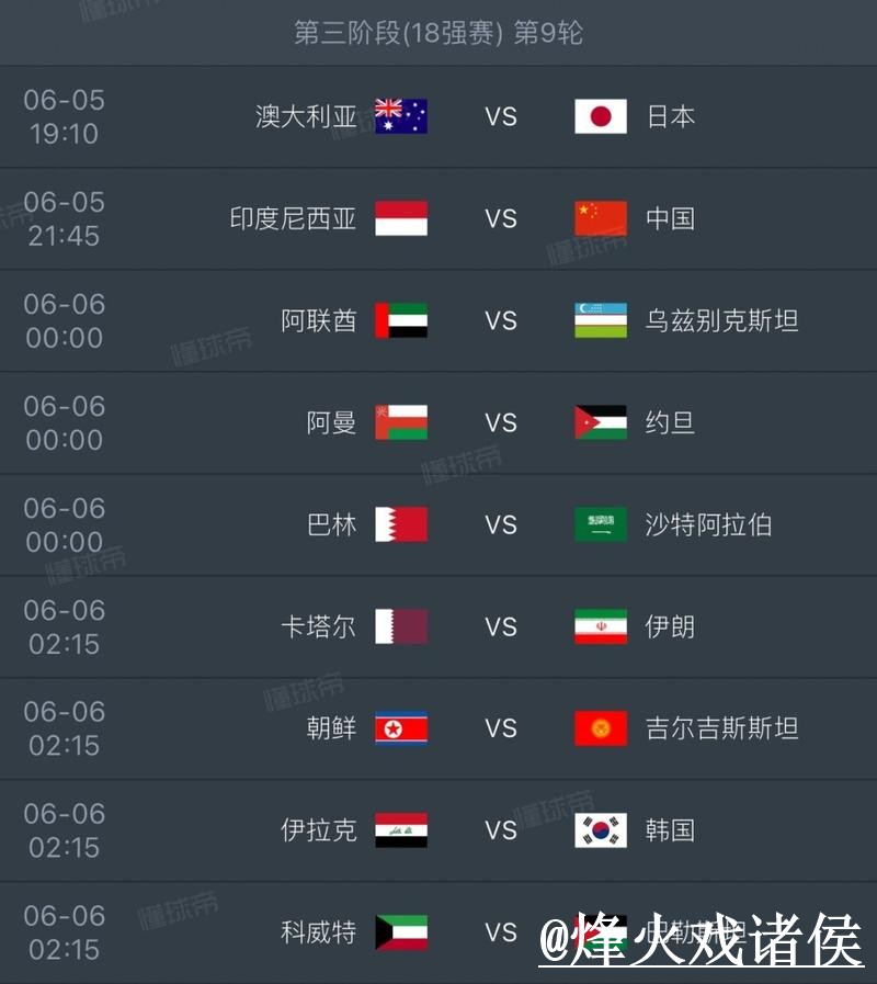 2026世界杯比分预测常见误区，经验参考和赛程影响别弄错